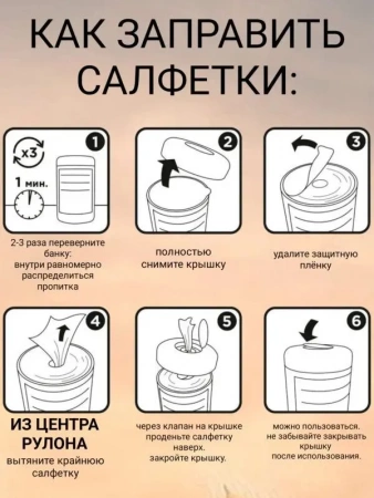 Салфетки Доктор ТРОР пенообразующие очищающие 18х20, 120 шт. купить в Челябинске